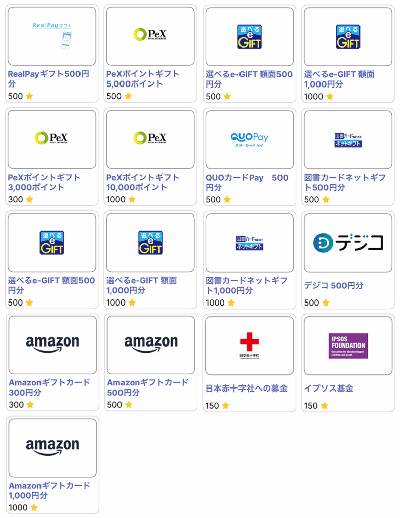 Ipsos iSayのポイントで交換できるももの（謝礼リスト）