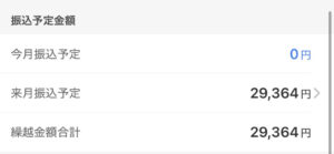 セルフバック 振込予定金額（2026年2月20日時点）