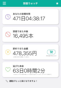 禁煙ウォッチ 禁煙1年以上達成中