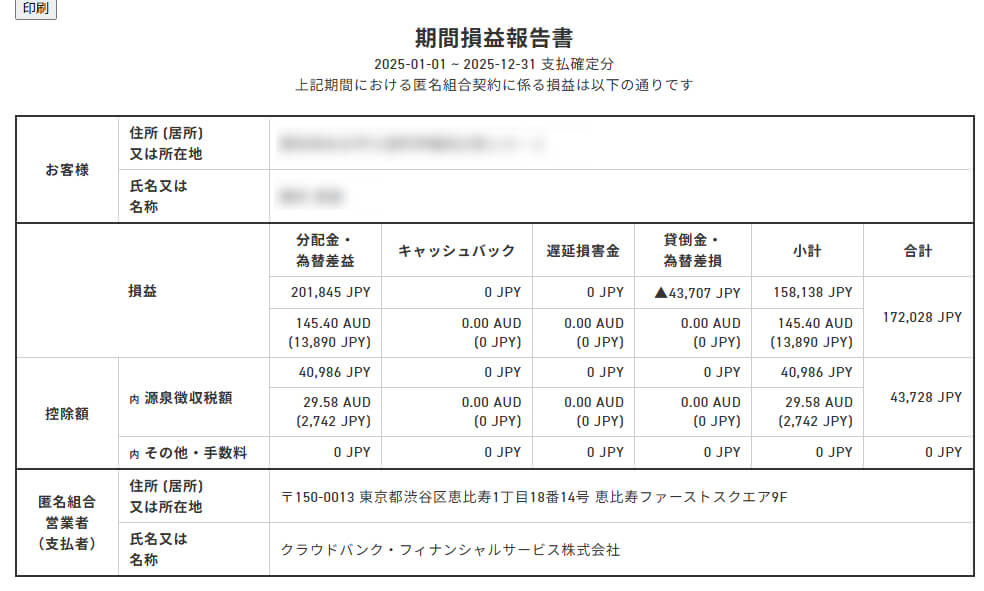 2025年クラウドバンクの年間損益報告書①