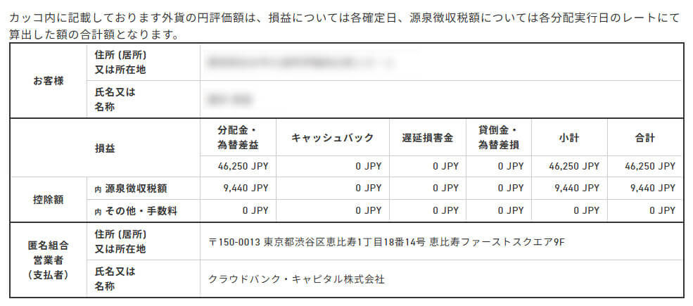 2025年クラウドバンクの年間損益報告書②